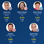 Captura de pantalla 2025-12-02 123209