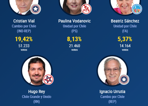 Captura de pantalla 2025-12-02 123209