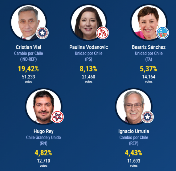 Captura de pantalla 2025-12-02 123209